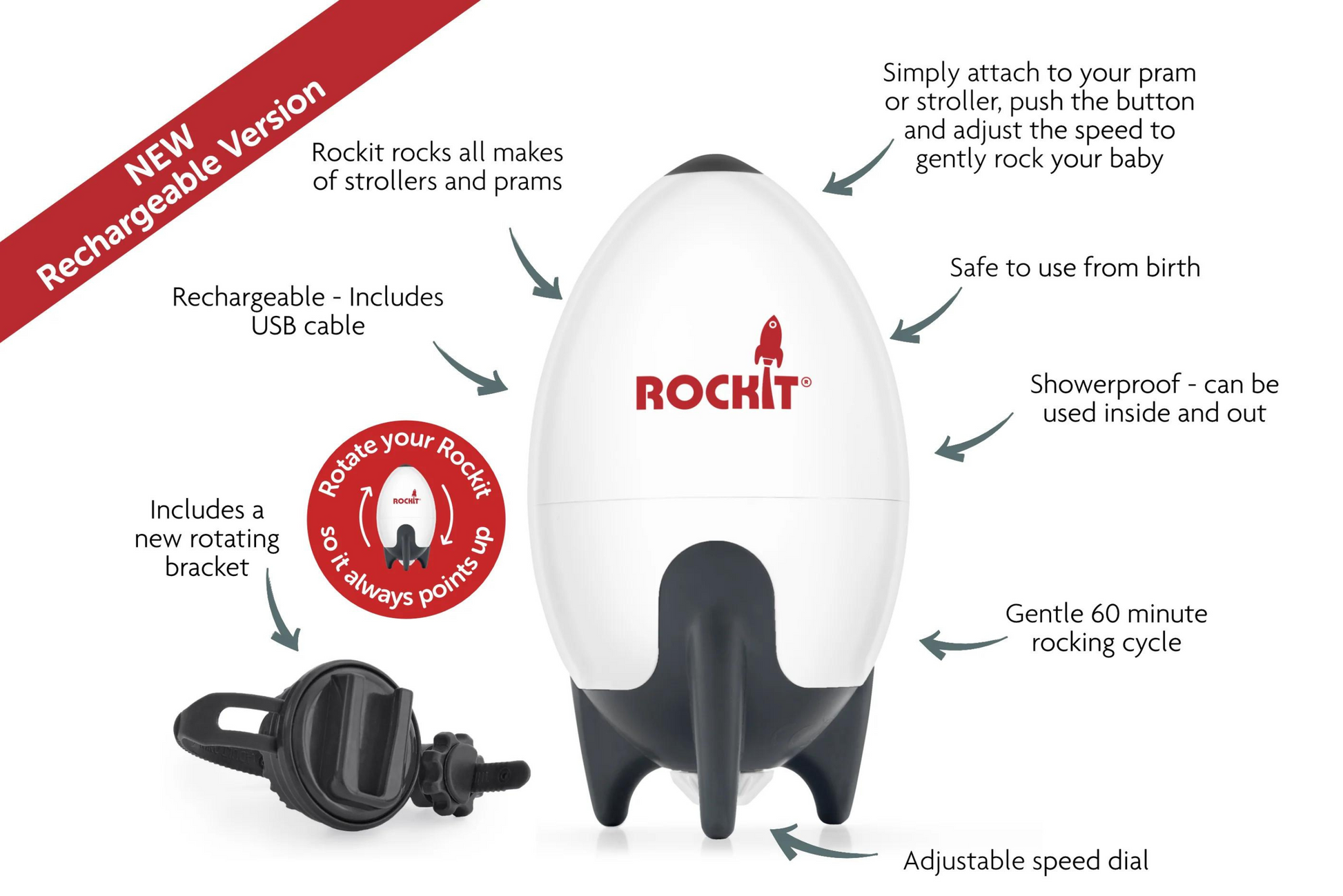 Rechargeable Rockit Portable Baby Stroller Rocker - Global Baby